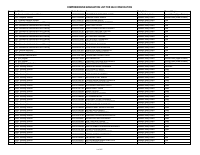 Comprehensive Graduation List for 2024 Convocation_Sc.pdf